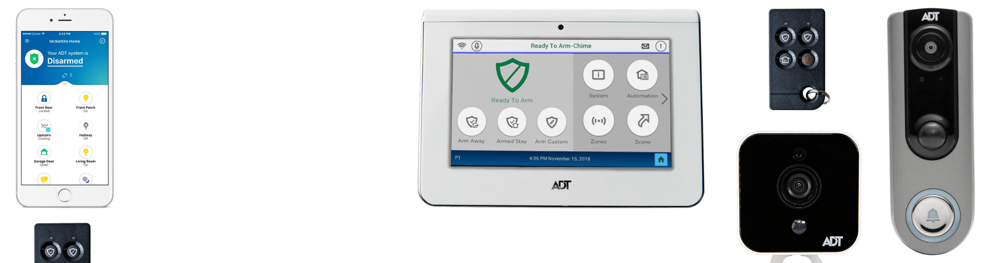 security systems San Francisco